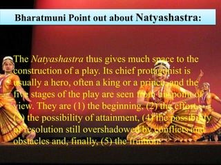 The Natyashastra thus gives much space to the
construction of a play. Its chief protagonist is
usually a hero, often a king or a prince, and the
five stages of the play are seen from his point of
view. They are (1) the beginning, (2) the effort,
(3) the possibility of attainment, (4) the possibility
of resolution still overshadowed by conflicts and
obstacles and, finally, (5) the fruition.
Bharatmuni Point out about Natyashastra:
 
