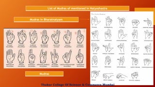 List of Mudras of mentioned in Natyashastra
Mudras
Mudras in Bharatnatyam
Thakur College Of Science & Commerce,Mumbai
 