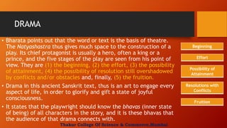 DRAMA
• Bharata points out that the word or text is the basis of theatre.
The Natyashastra thus gives much space to the construction of a
play. Its chief protagonist is usually a hero, often a king or a
prince, and the five stages of the play are seen from his point of
view. They are (1) the beginning, (2) the effort, (3) the possibility
of attainment, (4) the possibility of resolution still overshadowed
by conflicts and/or obstacles and, finally, (5) the fruition.
• Drama in this ancient Sanskrit text, thus is an art to engage every
aspect of life, in order to glorify and gift a state of joyful
consciousness.
• It states that the playwright should know the bhavas (inner state
of being) of all characters in the story, and it is these bhavas that
the audience of that drama connects with.
Beginning
Effort
Possibility of
Attainment
Resolutions with
Conflicts
Fruition
Thakur College Of Science & Commerce,Mumbai
 