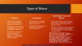 Types of Bhava
Vibhava
• They are the situations
which are responsible to
bring out Sthayeebhava.
• The person in whose mind
Sthayeebhava run is known
as Allambana Vibhavas.
• The moonlit, spring, soft
breeze, fragrance of
flowers are Uddipanana
Vibhavas, in other words
they are stimuli.
Anubhava
• Their effect is seen upon the
character after the emotions
arise in the actor(s).
• They make the spectators feel
or experience Abhinaya by
words and gestures.
Vyabhikari/Sanchari
Bhava
• They are the transitory and temporary
mental states. They strike the mind and
become the cause of experiencing a
permanent mood.
• They are 33 in numbers. Some of them are
weakness, depression, anxiety, despair,
etc. also the Sanskrit verse describing all
33 is given below:
यनवेदग्लायनशङ्काख्यास्तथासूया मदः श्रमः।
आलस्यं चैव दैन्यं च चचन्तामोहः स्मृयतर्ृृयतः॥१८॥
व्रीडा चपलता हर्ृ आवेगो जडता तथा।
गवो ववर्ाद औत्सुक्यं यनद्रापस्मार एव च॥१९॥
सुप्तं ववबोर्ोऽमर्ृश्चावप अवहहत्थं अथोग्रता।
मयतर्वयाृचर्स्तथा उन्मादस्तथा मरणमेव च॥२०॥
त्रासश्चैव ववतकृ श्च ववज्ञेया र्वयमभचाररणः।
त्रयस्तस्त्रंशदमी भावाः समाख्यातास्तु नामतः॥२१॥
Thakur College Of Science & Commerce,Mumbai
 