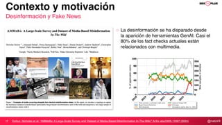@natzir9
Contexto y motivación
Desinformación y Fake News
Dufour, Nicholas et al. “AMMeBa: A Large-Scale Survey and Dataset of Media-Based Misinformation In-The-Wild.” ArXiv abs/2405.11697 (2024)
La desinformación se ha disparado desde
la aparición de herramientas GenAI. Casi el
80% de los fact checks actuales están
relacionados con multimedia.
 