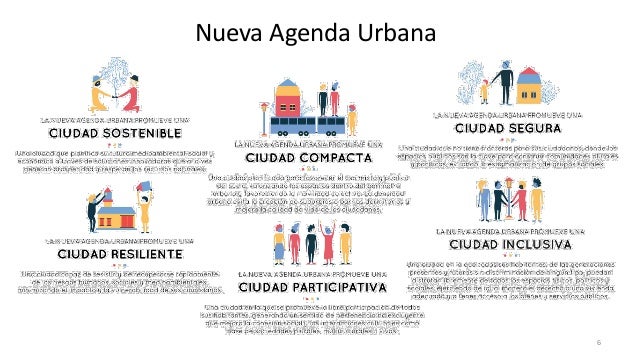 La Nueva Agenda Urbana