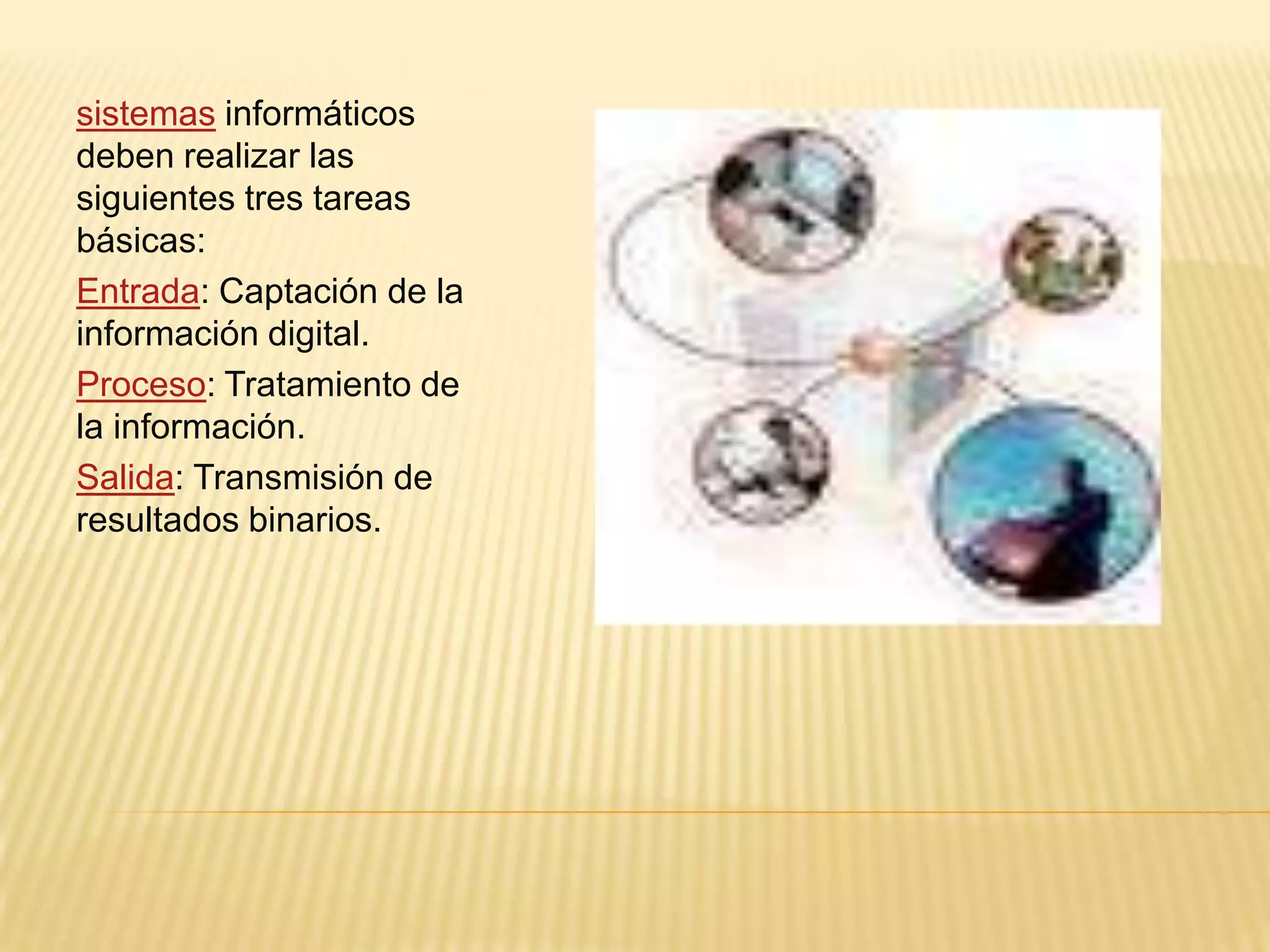 sistemasinformáticos deben realizar las siguientes tres tareas básicas:Entrada: Captación de la información digital.Proceso: Tratamiento de la información.Salida: Transmisión de resultados binarios.