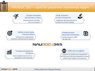 Простое