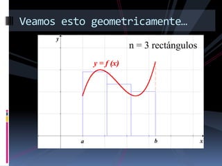 Veamos esto geometricamente…

                  n = 3 rectángulos
 