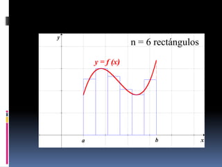 n = 6 rectángulos
 
