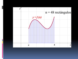 n = 48 rectángulos
 