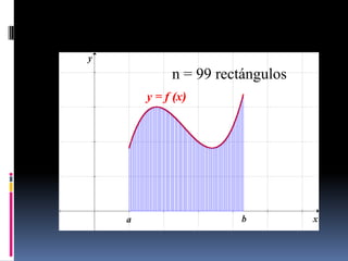n = 99 rectángulos
 