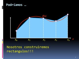 Podríamos …


                   f(x)




    x0        x1   x2     x3   x4   x


Nosotros construiremos
rectangulos!!!
                                        4
 