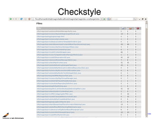 Metrics for Agile Projects