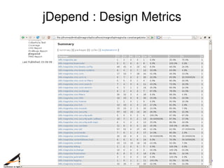 Metrics for Agile Projects