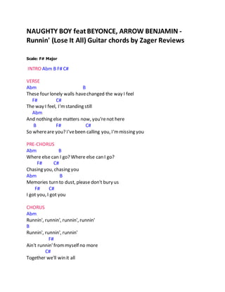 Zager Guitars Zager Reviews
NAUGHTY BOY featBEYONCE, ARROW BENJAMIN -
Runnin' (Lose It All) Guitar chords by Zager Reviews
Scale: F# Major
INTRO Abm B F# C#
VERSE
Abm B
These four lonely walls havechanged the way I feel
F# C#
The way I feel, I'mstanding still
Abm
And nothing else matters now, you'renot here
B F# C#
So whereare you? I'vebeen calling you, I'mmissing you
PRE-CHORUS
Abm B
Where else can I go? Where else can I go?
F# C#
Chasing you, chasing you
Abm B
Memories turn to dust, please don't bury us
F# C#
I got you, I got you
CHORUS
Abm
Runnin', runnin', runnin', runnin'
B
Runnin', runnin', runnin'
F#
Ain't runnin'frommyself no more
C#
Together we'll win it all
 