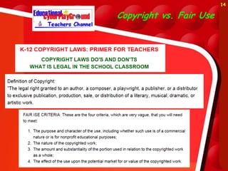 14

Copyright vs. Fair Use
 