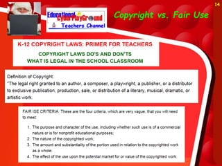 Copyright vs. Fair Use
14
 