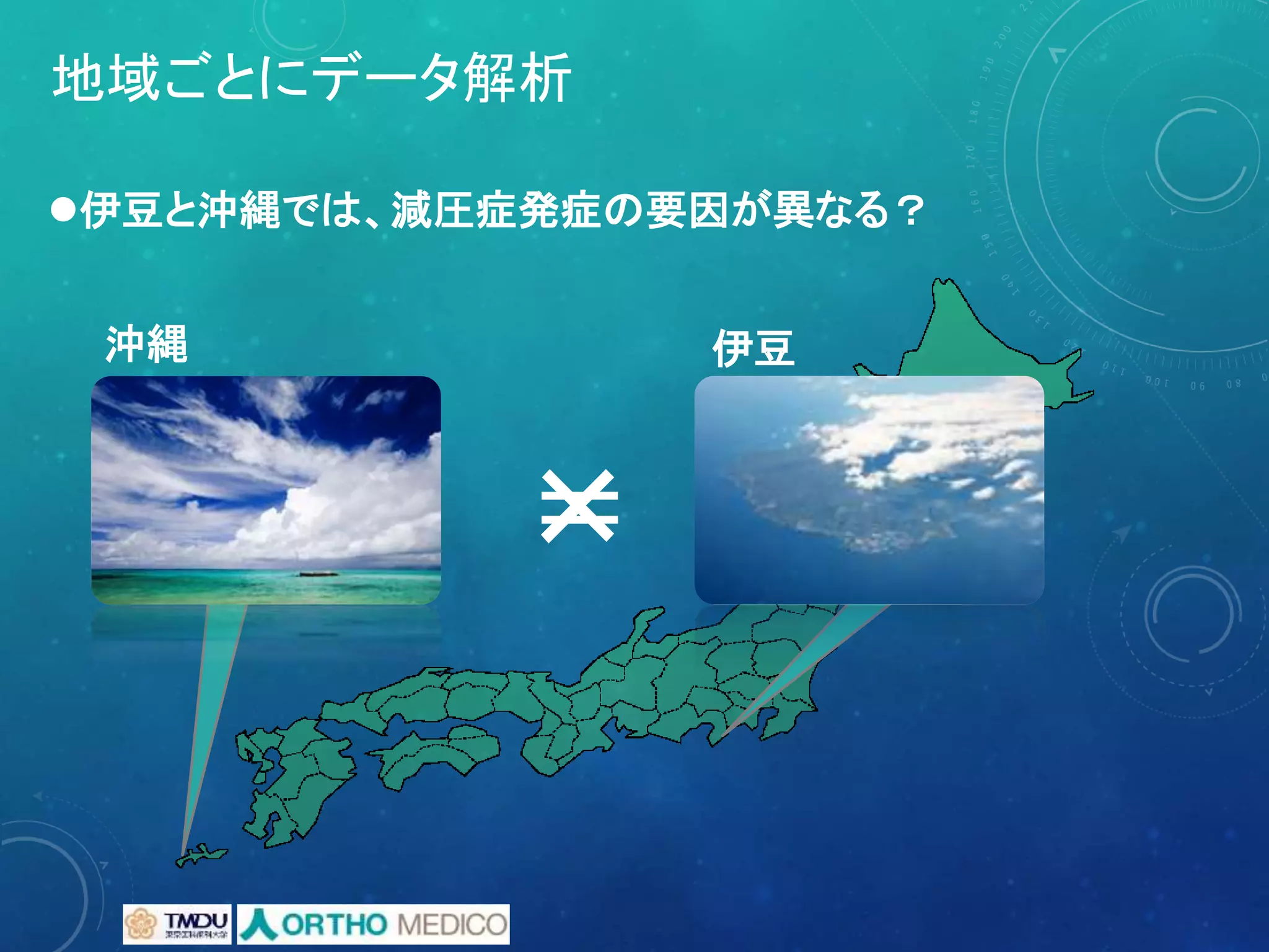 地域ごとにデータ解析
伊豆と沖縄では、減圧症発症の要因が異なる？
＝×
伊豆沖縄
 