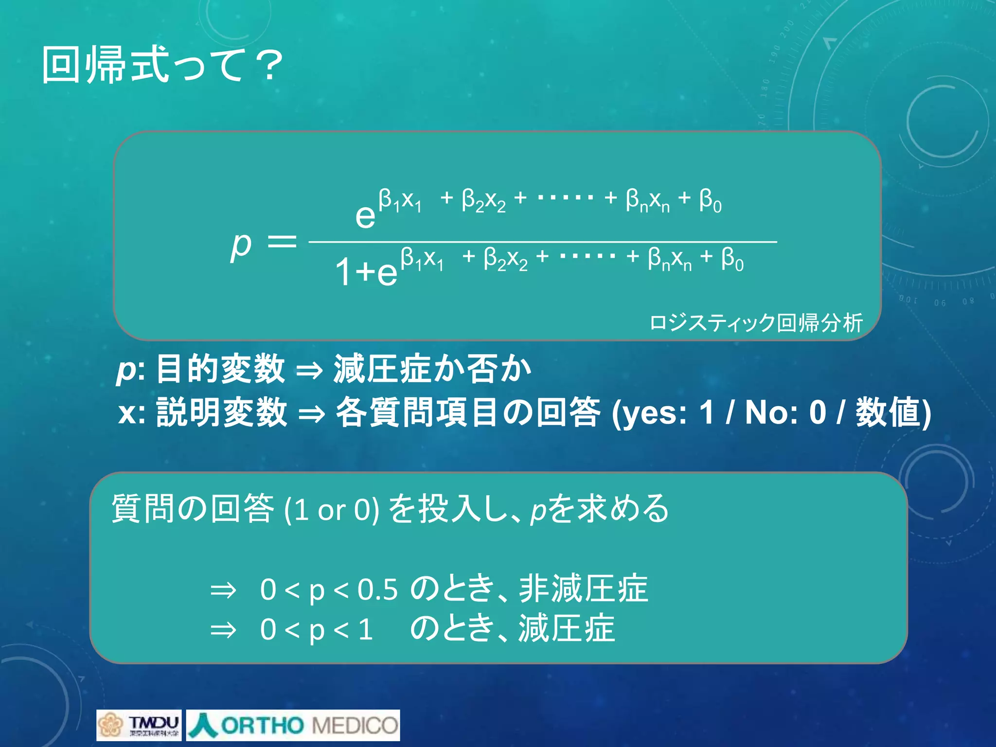 回帰式って？
p ＝ β1x1 + β2x2 + ・・・・・ + βnxn + β0
1+e
e
β1x1 + β2x2 + ・・・・・ + βnxn + β0
ロジスティック回帰分析
質問の回答 (1 or 0) を投入し、pを求める
⇒ 0 < p < 0.5 のとき、非減圧症
⇒ 0 < p < 1 のとき、減圧症
目的変数 ⇒ 減圧症か否か
説明変数 ⇒ 各質問項目の回答 (yes: 1 / No: 0 / 数値)
p:
x:
 