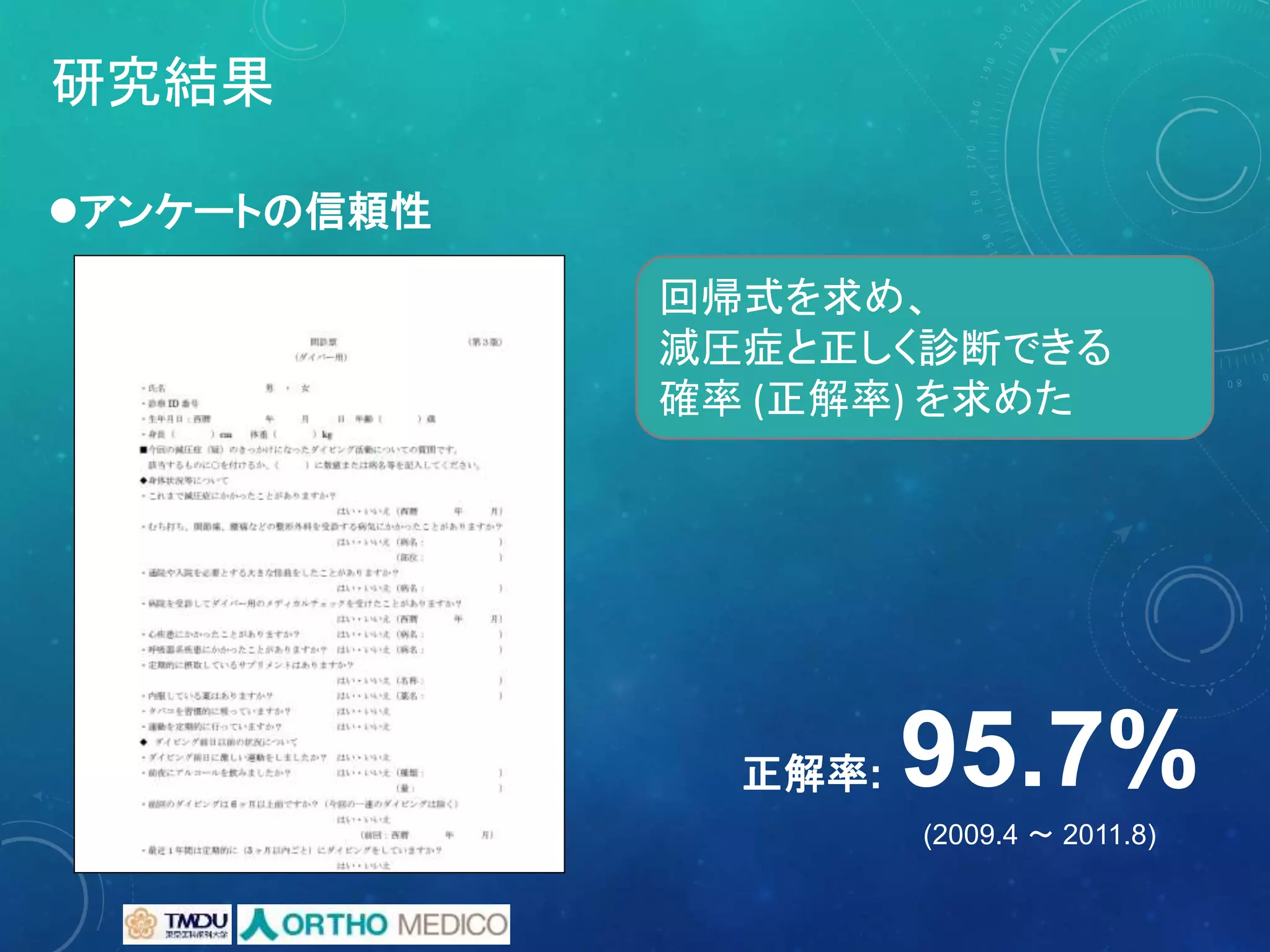 研究結果
アンケートの信頼性
回帰式を求め、
減圧症と正しく診断できる
確率 (正解率) を求めた
95.7%正解率:
(2009.4 ～ 2011.8)
 