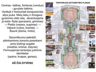 Centras –taškas, fontanas (vanduo)
- gyvybės šaltinis;
Vertikali ir horizontali kompozicinės
ašys įsuka Metų laikų ir žmogaus
gyvenimo ciklo ratą, akcentuojama
jo kaita: Rytai (pavasaris, gimimas)
→ Pietūs (vasara, augimas) →
Vakarai (ruduo, branda) →
Šiaurė (žiema, rimtis).
Sezoniškumui pabrėžti
atitinkamoms zonoms parenkami
joms būdingi augalai
(medžiai, krūmai, žolynai);
Formuojamas teritorijos jutiminis
identitetas
(spalva, kvapas, garsas).
AŠ ČIA GYVENU
TERITORIJOS SUTVARKYMO PLANAS
 