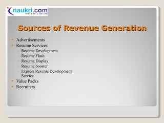 Sources of Revenue Generation Advertisements Resume Services Resume Development Resume Flash Resume Display Resume booster Express Resume Development Service Value Packs Recruiters 