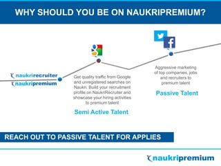 RECRUITERS’ TESTIMONIALS
Working with NaukriPremium Team is like working with an extended arm of mine.
Having worked in th...