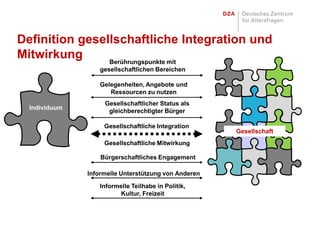 Definition gesellschaftliche Integration und
Mitwirkung      Berührungspunkte mit
                   gesellschaftlichen Bereichen

                   Gelegenheiten, Angebote und
                      Ressourcen zu nutzen
                    Gesellschaftlicher Status als
  Individuum
                     gleichberechtigter Bürger

                    Gesellschaftliche Integration
                                                      Gesellschaft
                    Gesellschaftliche Mitwirkung

                   Bürgerschaftliches Engagement

               Informelle Unterstützung von Anderen

                   Informelle Teilhabe in Politik,
                         Kultur, Freizeit
 