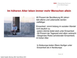 Im höheren Alter leben immer mehr Menschen allein

                                                     60 Prozent der Bevölkerung 80 Jahre+
                                                     lebt alleine und Lebensstile werden
                                                     vielfältiger

                                                     Einsamkeit nimmt bislang im sozialen Wandel
                                                     nicht deutlich zu
                                                      jede(r) Zehnte leidet stark unter Einsamkeit
                                                      80 Prozent der Tageszeit wird allein verbracht
                                                      Steigendes Risiko (emotionaler Einsamkeit)
                                                     im hohen Alter


                                                     In Südeuropa leiden Ältere häufiger unter
                                                     Einsamkeit als in Nordeuropa


                                                                              Seite 22

Quelle: Engstler, Menning, 2003; Tesch-Römer, 2010
 