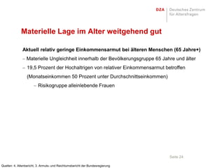 Materielle Lage im Alter weitgehend gut

              Aktuell relativ geringe Einkommensarmut bei älteren Menschen (65 Jahre+)
                 Materielle Ungleichheit innerhalb der Bevölkerungsgruppe 65 Jahre und älter
                  19,5 Prozent der Hochaltrigen von relativer Einkommensarmut betroffen
                  (Monatseinkommen 50 Prozent unter Durchschnittseinkommen)
                          Risikogruppe alleinlebende Frauen




                                                                                Seite 24

Quellen: 4. Altenbericht, 3. Armuts- und Reichtumsbericht der Bundesregierung
 