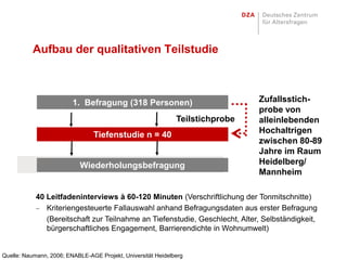 Aufbau der qualitativen Teilstudie



                         1. Befragung (318 Personen)                           Zufallsstich-
                                                                               probe von
                                                              Teilstichprobe   alleinlebenden
                                Tiefenstudie n = 40                            Hochaltrigen
                                                                               zwischen 80-89
                                                                               Jahre im Raum
                            Wiederholungsbefragung                             Heidelberg/
                                                                               Mannheim

            40 Leitfadeninterviews à 60-120 Minuten (Verschriftlichung der Tonmitschnitte)
               Kriteriengesteuerte Fallauswahl anhand Befragungsdaten aus erster Befragung
               (Bereitschaft zur Teilnahme an Tiefenstudie, Geschlecht, Alter, Selbständigkeit,
               bürgerschaftliches Engagement, Barrierendichte in Wohnumwelt)


Quelle: Naumann, 2006; ENABLE-AGE Projekt, Universität Heidelberg
 