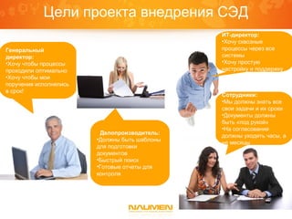 Цели проекта внедрения СЭД
                                               ИТ-директор:
                                               •Хочу сквозные
Генеральный                                    процессы через все
директор:                                      системы
•Хочу чтобы процессы                           •Хочу простую
проходили оптимально                           настройку и поддержку
•Хочу чтобы мои
поручения исполнялись
в срок!
                                               Сотрудники:
                                               •Мы должны знать все
                                               свои задачи и их сроки
                                               •Документы должны
                                               быть «под рукой»
                                               •На согласование
                         Делопроизводитель:
                                               должны уходить часы, а
                        •Должны быть шаблоны
                                               не месяцы
                        для подготовки
                        документов
                        •Быстрый поиск
                        •Готовые отчеты для
                        контроля
 
