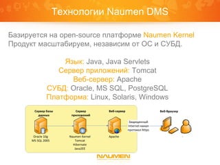 Технологии Naumen DMS

Базируется на open-source платформе Naumen Kernel
Продукт масштабируем, независим от ОС и СУБД.

              Язык: Java, Java Servlets
             Сервер приложений: Tomcat
                Веб-сервер: Apache
          СУБД: Oracle, MS SQL, PostgreSQL
          Платформа: Linux, Solaris, Windows
 