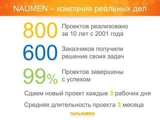 NAUMEN – компания реальных дел


  800        Проектов реализовано
             за 10 лет с 2001 года


  600        Заказчиков получили
             решение своих задач



  99%        Проектов завершены
             с успехом

  Сдаем новый проект каждые 3 рабочих дня
  Средняя длительность проекта 3 месяца
 