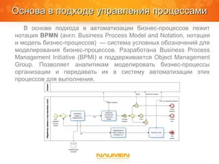 Основа в подходе управления процессами
   В основе подхода в автоматизации бизнес-процессов лежит
нотация BPMN (англ. Business Process Model and Notation, нотация
и модель бизнес-процессов) — система условных обозначений для
моделирования бизнес-процессов. Разработана Business Process
Management Initiative (BPMI) и поддерживается Object Management
Group. Позволяет аналитикам моделировать бизнес-процессы
организации и передавать их в систему автоматизации этих
процессов для выполнения.
 