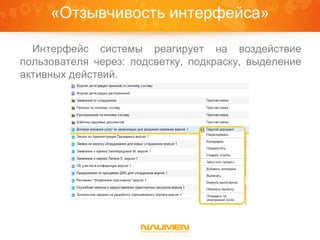 «Отзывчивость интерфейса»

  Интерфейс системы реагирует на воздействие
пользователя через: подсветку, подкраску, выделение
активных действий.
 