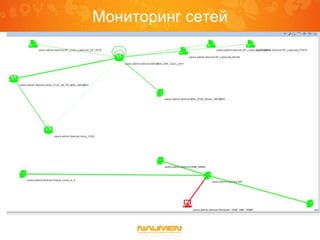 Мониторинг сетей
 