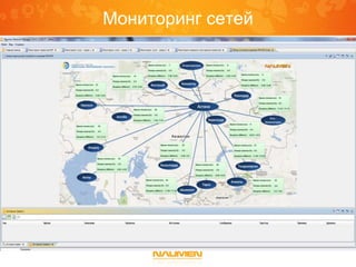 Мониторинг сетей
 