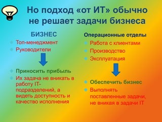 Но подход «от ИТ» обычно
не решает задачи бизнеса
БИЗНЕС
Топ-менеджмент
Руководители
Приносить прибыль
Их задача не вникать в
работу IT-
подразделений, а
видеть доступность и
качество исполнения
Операционные отделы
Работа с клиентами
Производство
Эксплуатация
Обеспечить бизнес
Выполнять
поставленные задачи,
не вникая в задачи IT
 