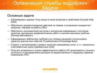 Организация службы поддержки
                Задачи
Основные задачи
→ Cформировать единую точку входа по всем вопросам и проблемам (Служба Help
  Desk)
→ Обеспечить документирование действий по приему и устранению инцидентов /
  запросов / нарядов на работы (INC)
→ Обеспечить пользователей доступом к актуальной информации о состоянии
  запросов, расписании профилактических работ и наличии массовых проблем
  (Личный веб-кабинет)
→ Сформировать библиотеку проблем и их типовых решений и использовать
  средство диагностики событий (Troubleshooter & Knowledge Base)
→ Создать и контролировать уровень качества оказываемых услуг, в т.ч. приоритеты
  и регламентные сроки (примерочные SLM)
→ Получить возможность оценки эффективности работы ИТ департамента, получить
  отчетность о распределении расходов на предоставление и поддержку сервисов
  (Dashboards, KPI)
 