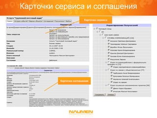 Карточки сервиса и соглашения
                          Карточка сервиса




          Карточка соглашения
 