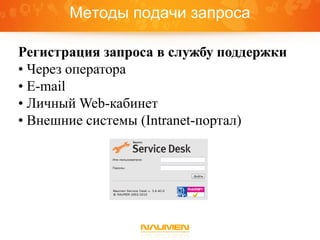 Методы подачи запроса

Регистрация запроса в службу поддержки
• Через оператора
• E-mail
• Личный Web-кабинет
• Внешние системы (Intranet-портал)
 