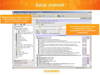 База знаний

Поддерживается иерархический и
 полнотекстовый поиск, а также
  поиск по ключевым словам


                                               Закрепление кураторов веток,
                                                  настраиваемый список
                                               оповещаемых при добавлении
                                                       информации
 