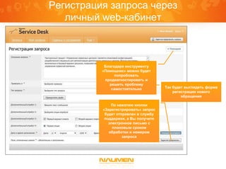 Регистрация запроса через
   личный web-кабинет



           Благодаря инструменту
          «Помощник» можно будет
                попробовать
           продиагностировать и
             решить проблему
              самостоятельно          Так будет выглядеть форма
                                          регистрации нового
                                              обращения

              По нажатию кнопки
          «Зарегистрировать» запрос
           будет отправлен в службу
           поддержки, а Вы получите
             электронное письмо с
               плановым сроком
             обработки и номером
                    запроса
 