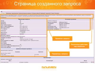 Страница созданного запроса




                  Привязка запроса


                                     Различные действия
                                        над запросом



               Параметры запроса
 