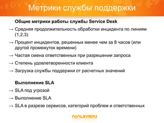 Метрики службы поддержки
  Общие метрики работы службы Service Desk
→ Средняя продолжительность обработки инцидента по линиям
  (1,2,3)
→ Процент инцидентов, решенных менее чем за 8 часов (или
  другой промежуток времени)
→ Частая смена ответственных при разрешении запроса
→ Степень удовлетворенности клиента
→ Загрузка службы поддержки от расчетных значений

  Выполнение SLA
→ SLA под угрозой
→ Выполнение SLA
→ SLA в разрезе сервисов, категорий проблем и ответственных
 