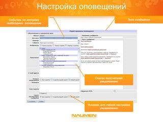 Настройка оповещений
 Событие, по которому                                   Тело сообщения
необходимо оповещение




                                 Список получателей
                                    уведомления




                             Условие, для гибкой настройки
                                     уведомления
 