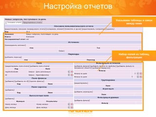 Настройка отчетов
                    Указываем таблицы и связи
                           между ними




                      Набор полей из таблиц,
                           фильтрация
 