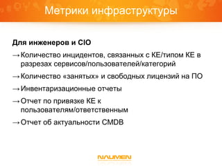 Метрики инфраструктуры

Для инженеров и CIO
→ Количество инцидентов, связанных с КЕ/типом КЕ в
  разрезах сервисов/пользователей/категорий
→ Количество «занятых» и свободных лицензий на ПО
→ Инвентаризационные отчеты
→ Отчет по привязке КЕ к
  пользователям/ответственным
→ Отчет об актуальности CMDB
 