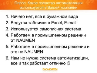 Опрос. Какое средство автоматизации
     используется в Вашей компании

1. Ничего нет, все в бумажном виде
2. Ведутся таблички в Excel, E-mail
3. Используется самописная система
4. Работаем в промышленном решении
   от NAUMEN
5. Работаем в промышленном решении и
   это не NAUMEN
6. Нам не нужна система автоматизации,
   все и так работает отлично 
 