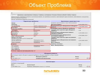 Объект Проблема




                  80
 