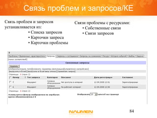 Связь проблем и запросов/КЕ
Связь проблем и запросов         Связи проблемы с ресурсами:
устанавливается из:                  • Собственные связи
           • Списка запросов         • Связи запросов
           • Карточки запроса
           • Карточки проблемы




                                                           84
 
