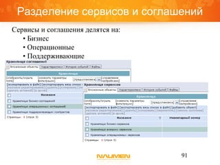 Разделение сервисов и соглашений
Сервисы и соглашения делятся на:
   • Бизнес
   • Операционные
   • Поддерживающие




                                   91
 